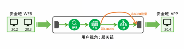 WeChat20160129-03