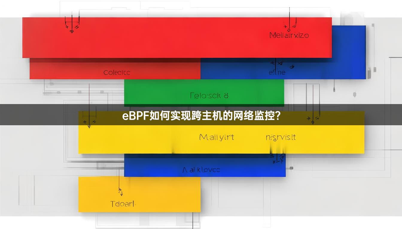 eBPF如何实现跨主机的网络监控？