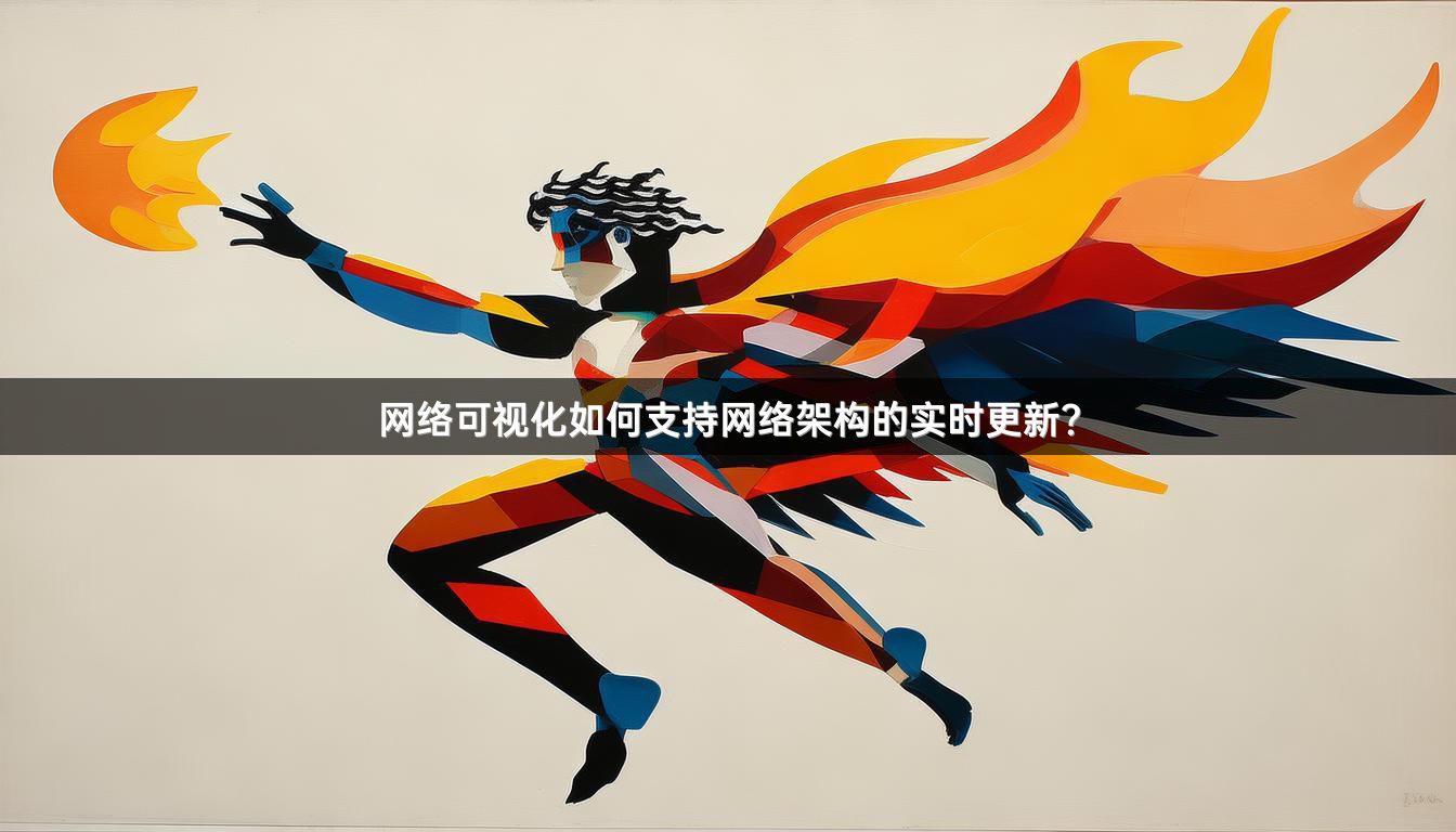 网络可视化如何支持网络架构的实时更新？