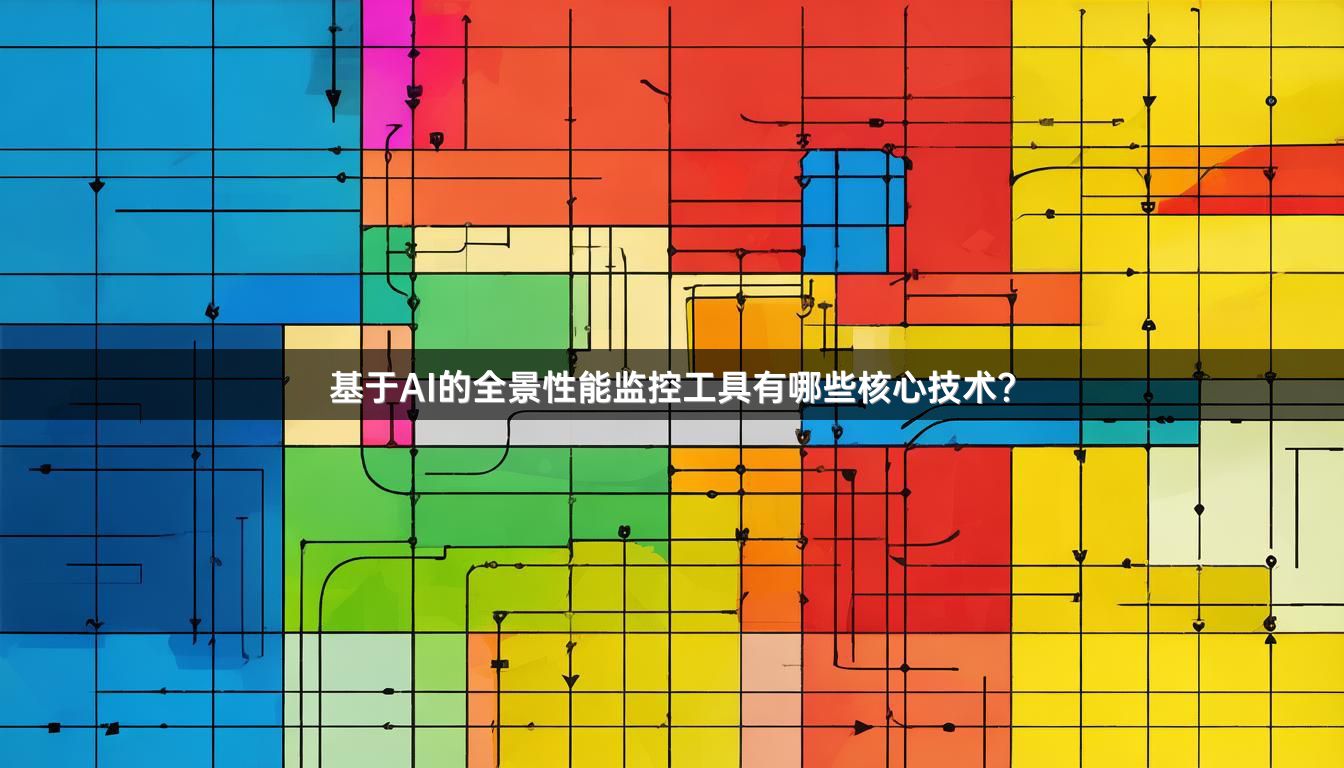 基于AI的全景性能监控工具有哪些核心技术?